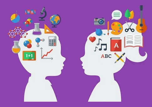 Гендерні стереотипи про інтелектуальні здібності з