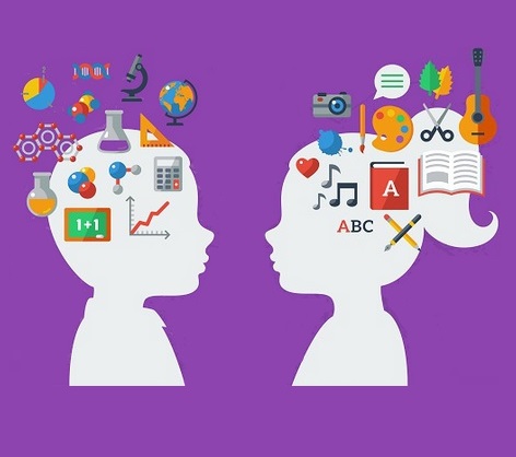 Гендерні стереотипи про інтелектуальні здібності з'являються у дітей вже у 6-річному віці